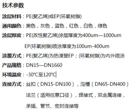 陕西矿用涂塑钢管技术参数